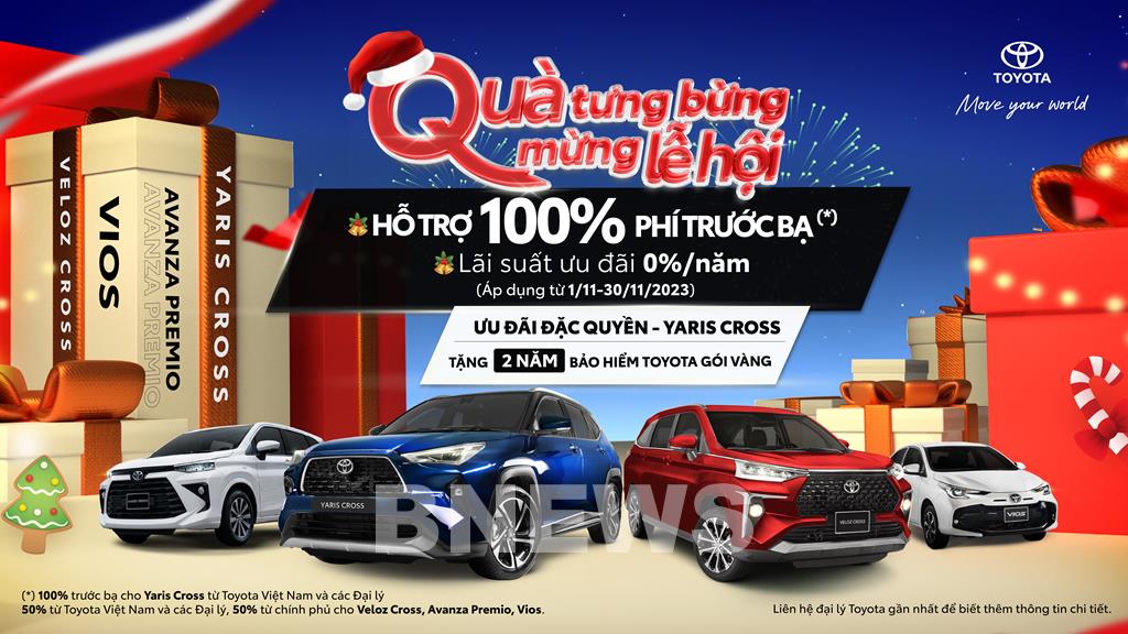 Khuyến mãi và ưu đãi khi mua xe Toyota Veloz 2023 mới nhất từ đại lý [User Intent: Tìm kiếm khuyến mãi]