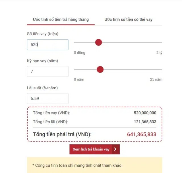Mua Toyota Veloz 2024 Trả Góp: Lãi Suất, Thủ Tục và So Sánh Các Ngân Hàng