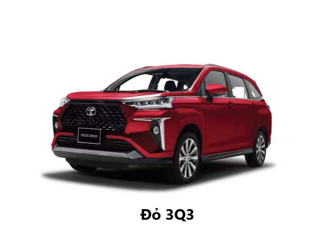 Động Cơ và Vận Hành Toyota Veloz Cross 2026: Sức Mạnh và Hiệu Suất (Tìm hiểu về động cơ và hệ thống truyền động dự kiến của Toyota Veloz Cross 2026. Đánh giá khả năng vận hành, mức tiêu hao nhiên liệu và trải nghiệm lái xe.)