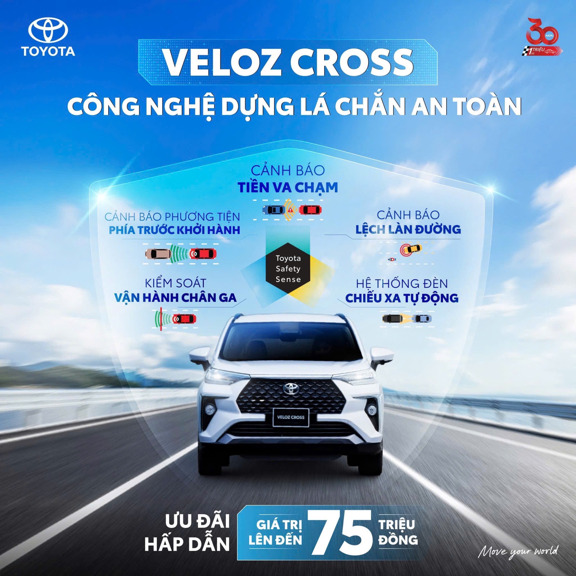 Động Cơ và Hộp Số Toyota Veloz Cross: Hiệu Suất và Tiết Kiệm Nhiên Liệu