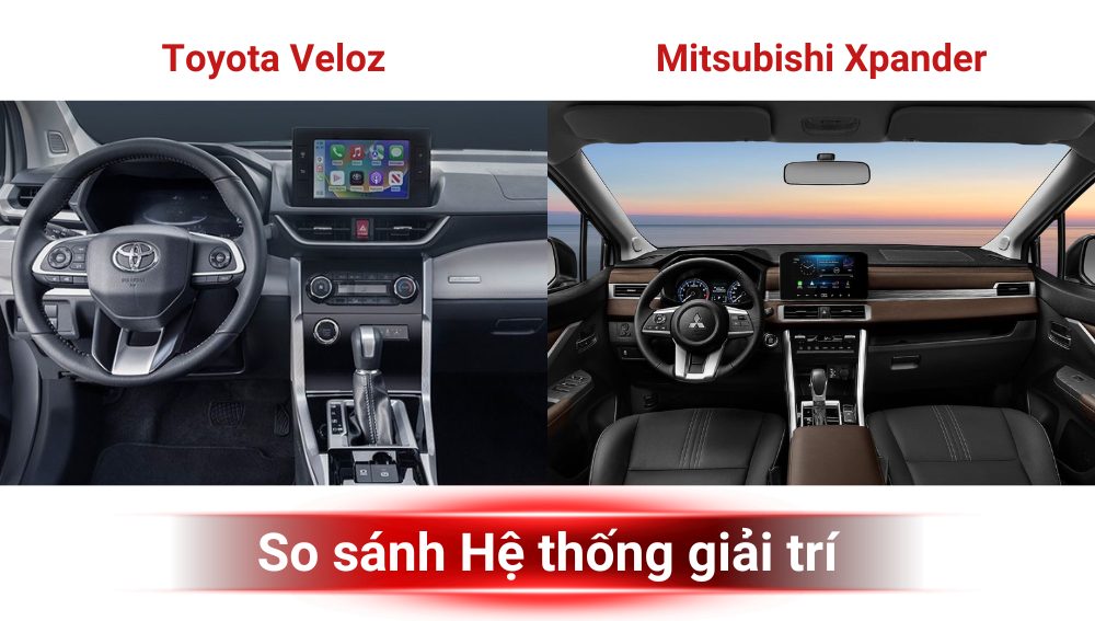 So Sánh Nội Thất Toyota Veloz với Các Đối Thủ Cạnh Tranh: Lựa Chọn Nào Tối Ưu?