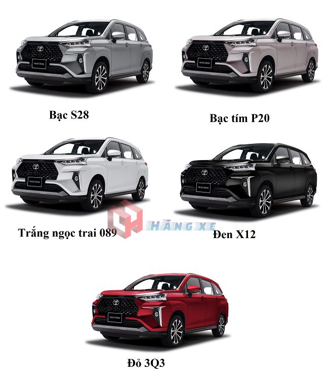 So Sánh Toyota Veloz Màu Đỏ Với Các Màu Sắc Khác: Lựa Chọn Tối Ưu?