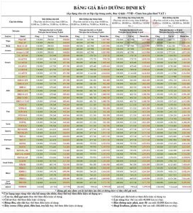 toyota vios 2018 gia bao nhieu 6