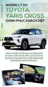 toyota yaris cross luot 1