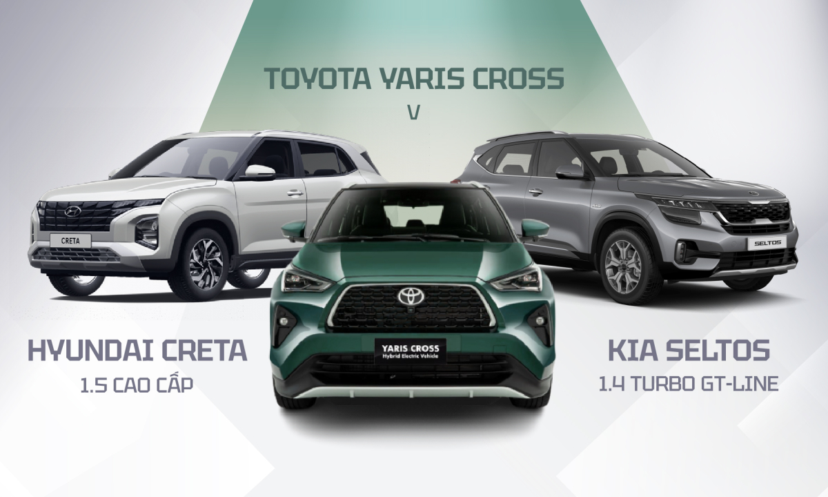 toyota yaris cross thong so ky thuat 5