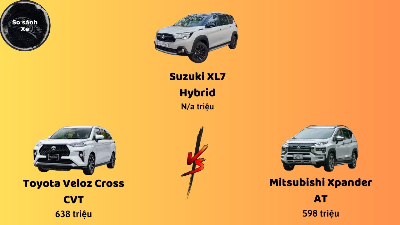 So sánh Toyota Veloz Cross với các đối thủ: Mitsubishi Xpander, Suzuki XL7, Hyundai Stargazer