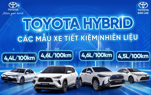 Mua bán xe Toyota Hilux cũ ở đâu uy tín? Các kênh mua bán phổ biến và lưu ý quan trọng (Giới thiệu các kênh mua bán xe Hilux cũ uy tín (salon, website, cá nhân). Cung cấp thông tin về giấy tờ cần thiết, quy trình sang tên, các chi phí phát sinh, giúp người mua thực hiện giao dịch an toàn và hiệu quả.)