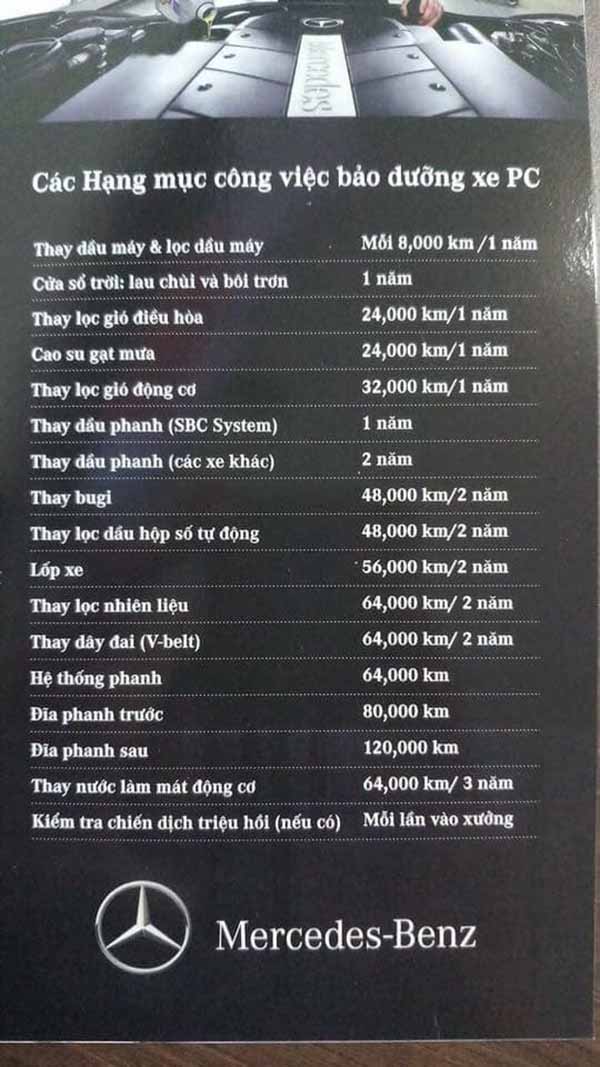 xe tai mercedes benz gia bao nhieu 4