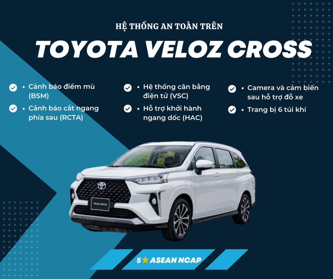 Thiết kế ngoại thất và nội thất Toyota Veloz: Phong cách, tiện nghi và không gian (User Intent: Tìm hiểu về thiết kế, đánh giá tính thẩm mỹ và công năng)