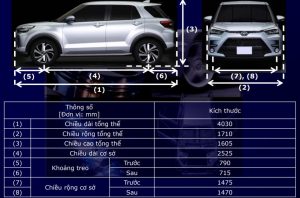 xe toyota raize 2022 4