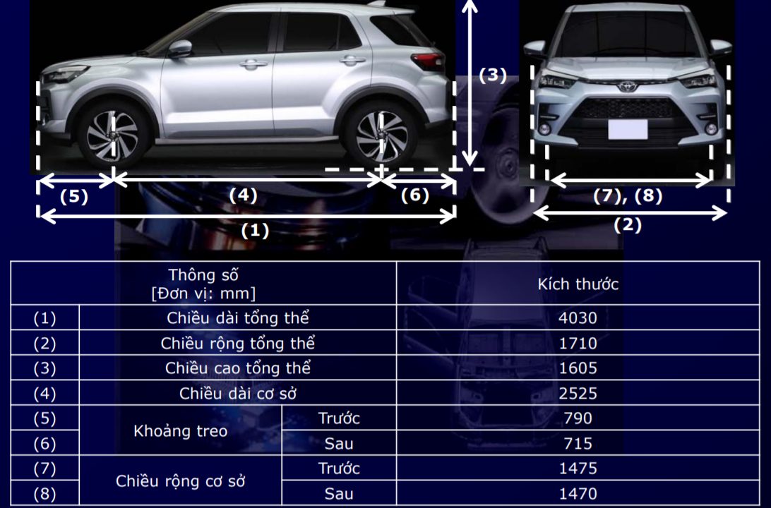 xe toyota raize 2022 4