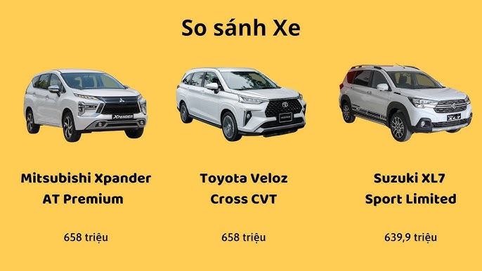 Ưu Nhược Điểm Toyota Veloz 2020: Phân Tích Dành Cho Người Mua Xe Lần Đầu