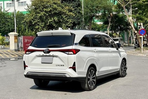 Xu Hướng Thị Trường Xe Toyota Veloz Cross 2022 Cũ: Dự Đoán Giá và Lời Khuyên Đầu Tư