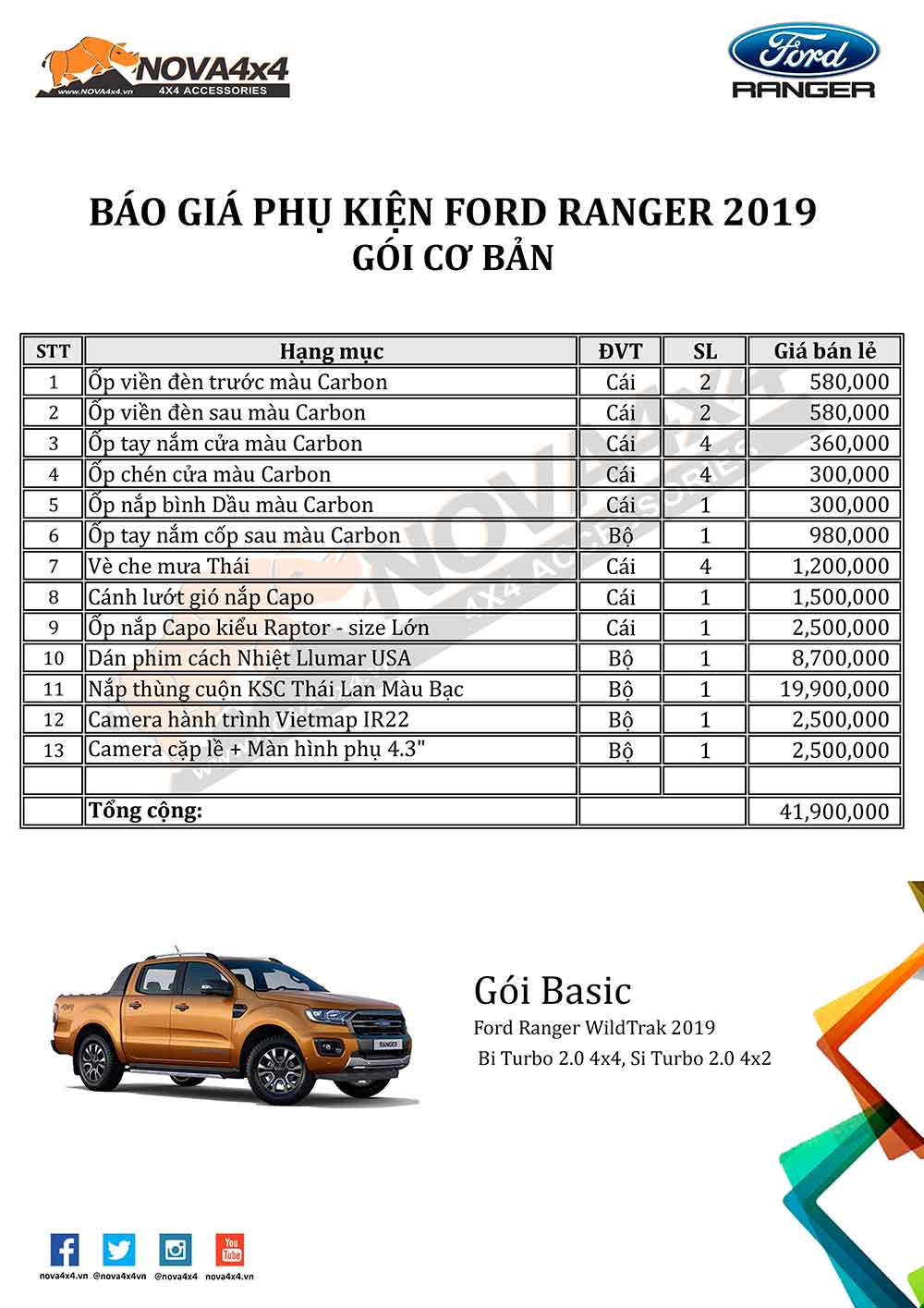 bảng giá ford ranger - Hình 5