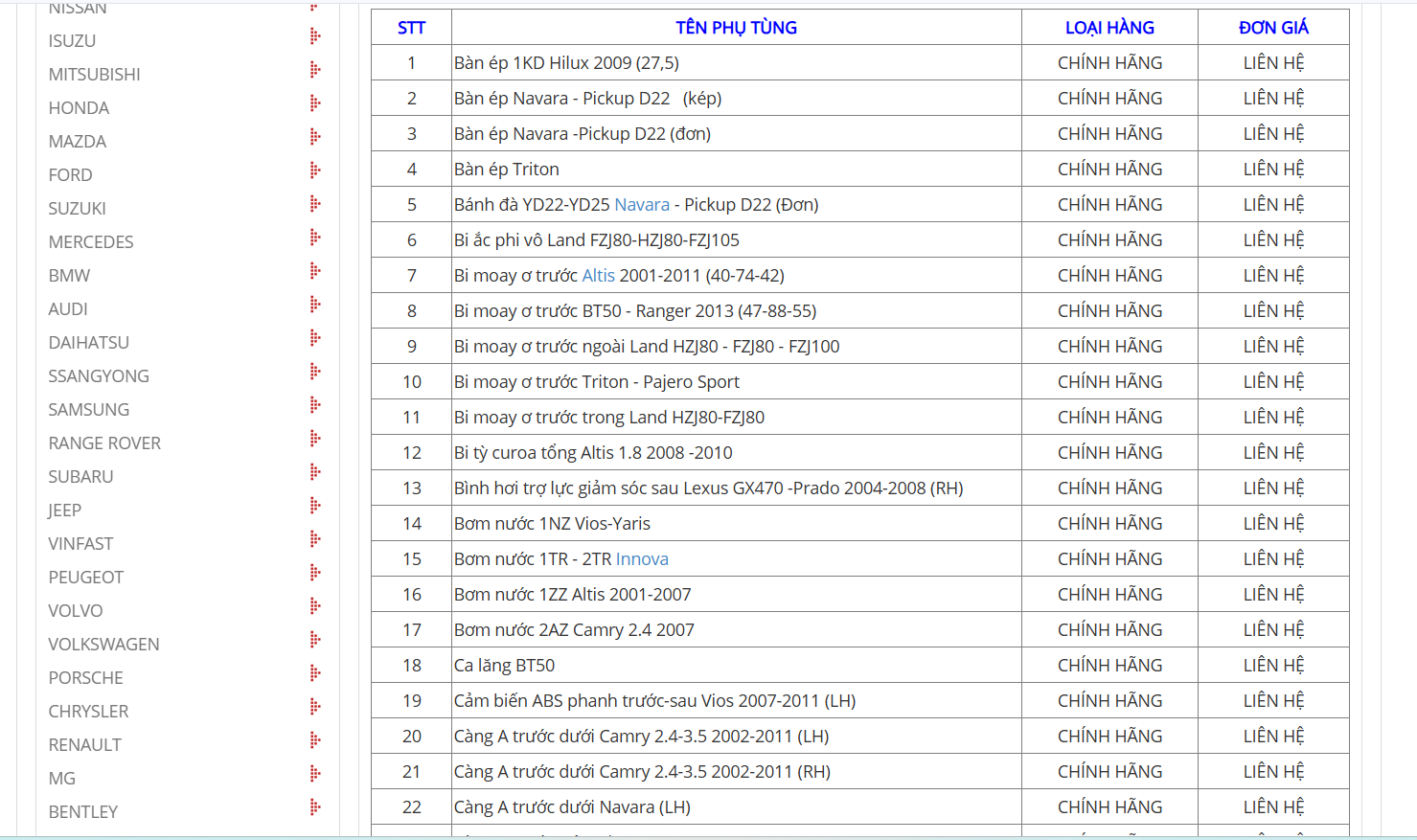 bảng giá phụ tùng mazda 3 - Hình 2