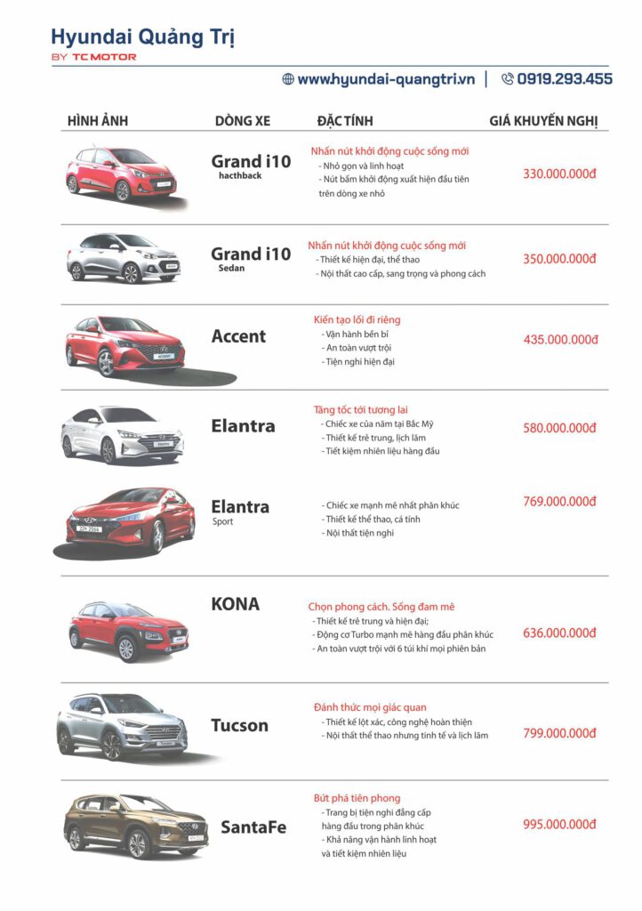 bảng giá xe hyundai - Hình 2