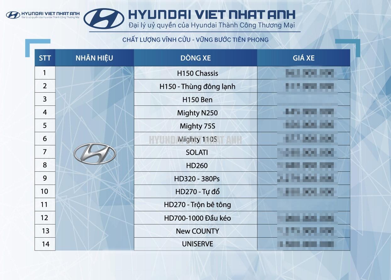 bảng giá xe tải hyundai - Hình 3