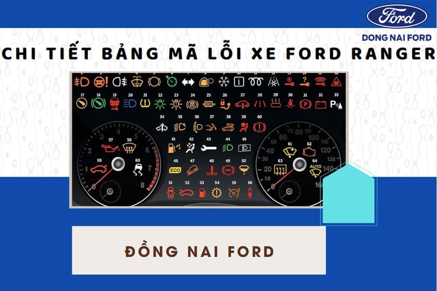 bảng mã lỗi xe ford ranger - Hình 3