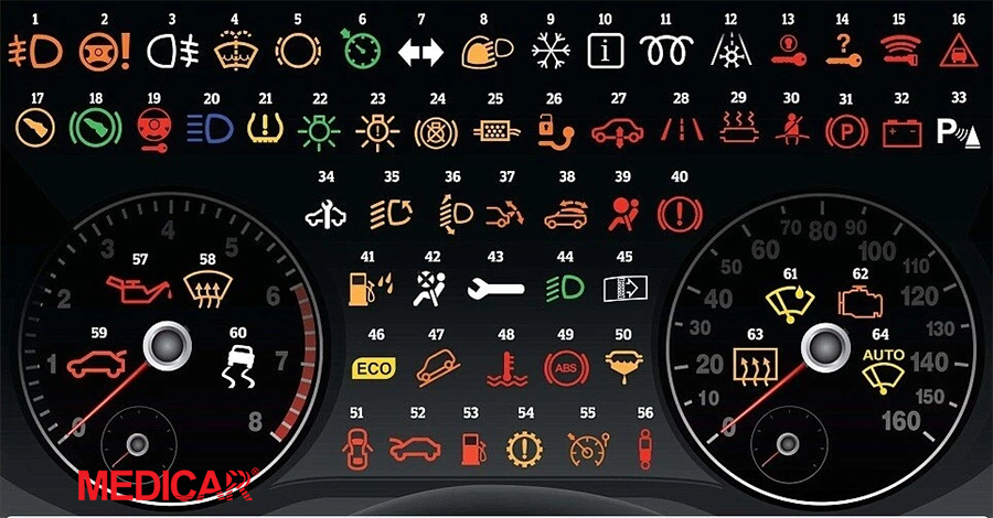 bảng mã lỗi xe ford ranger