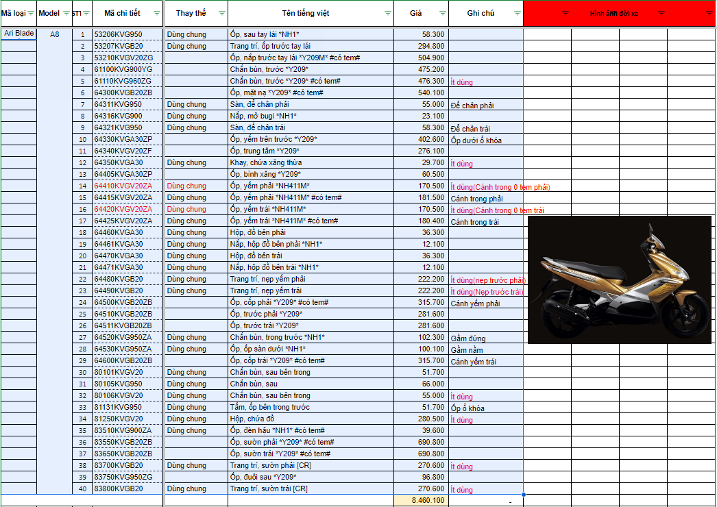 báo giá phụ tùng xe honda civic - Hình 4