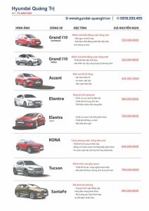 báo giá xe hyundai