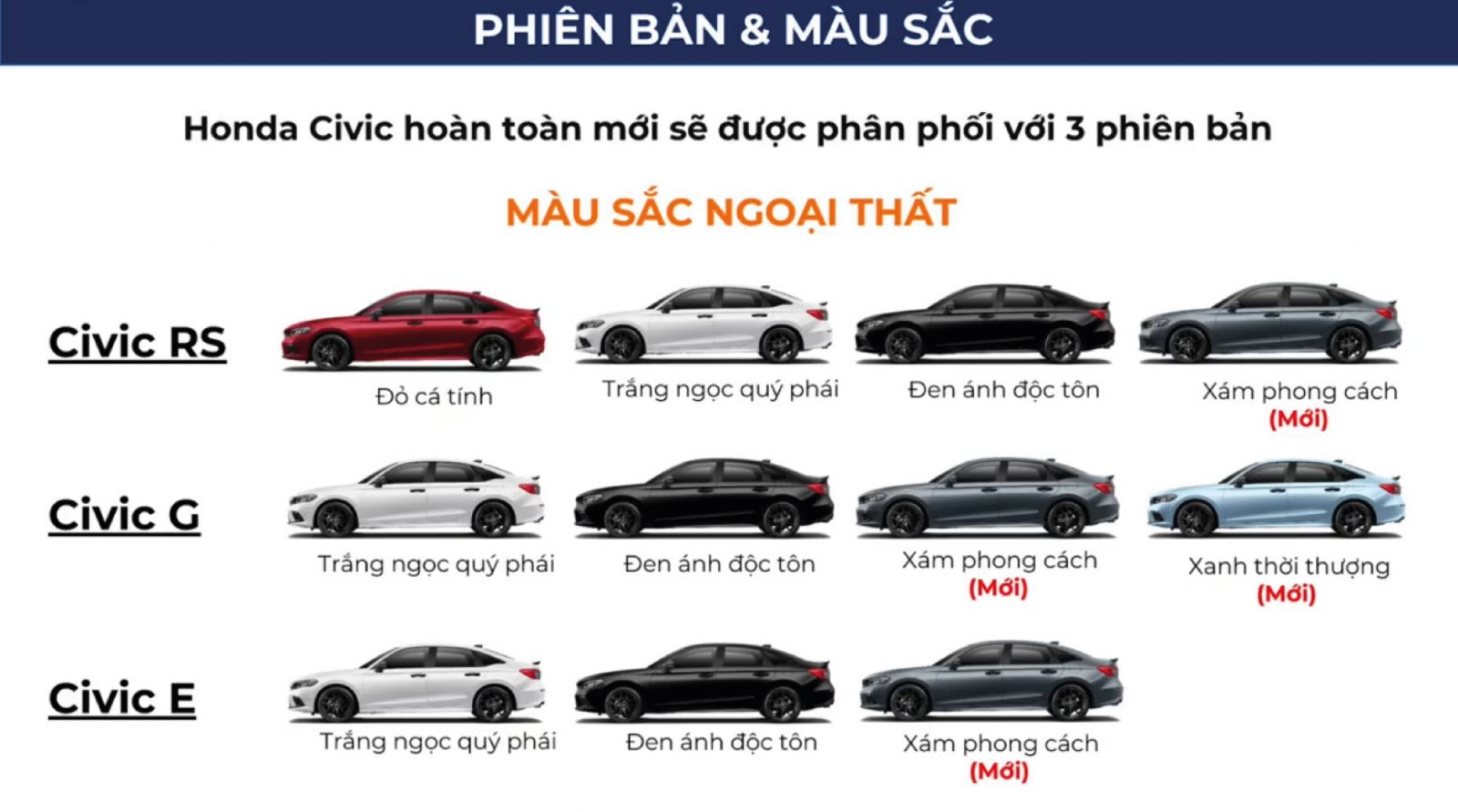 các đời xe honda civic - Hình 5