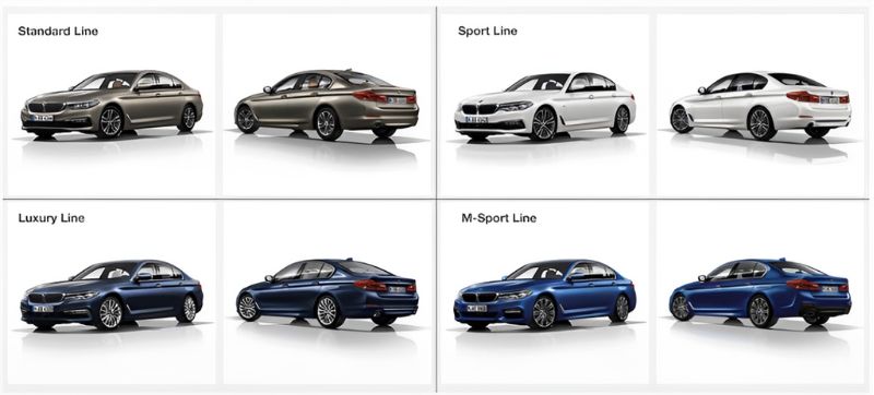 các dòng xe bmw - Hình 3