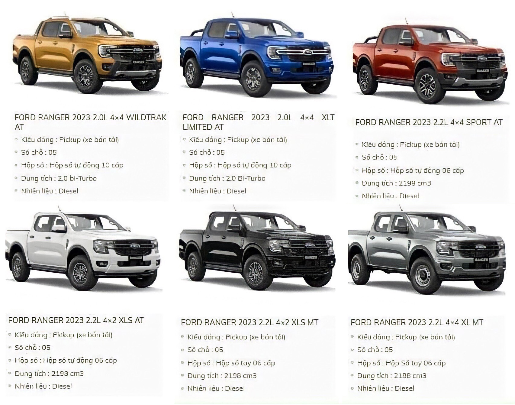các dòng xe ford ranger - Hình 2