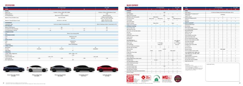 catalog honda civic - Hình 2
