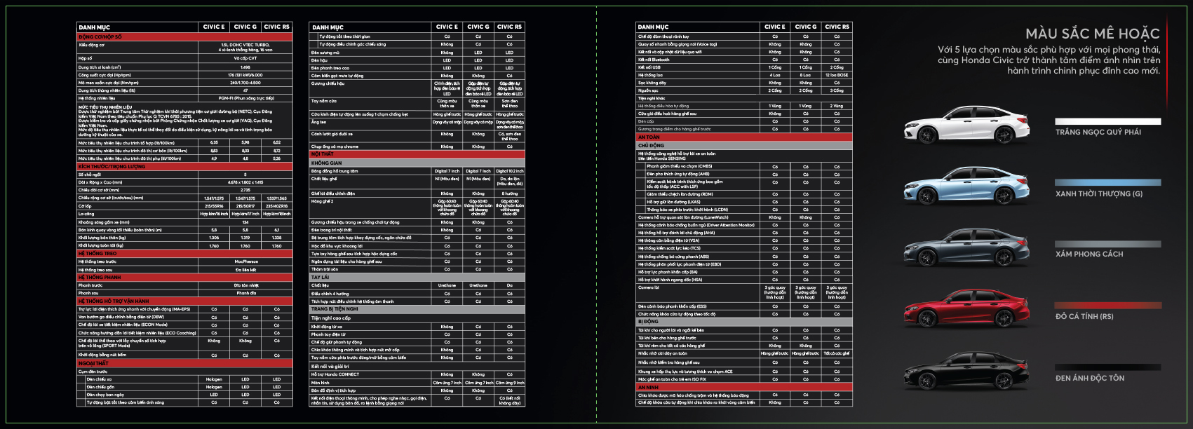 catalog honda civic - Hình 4