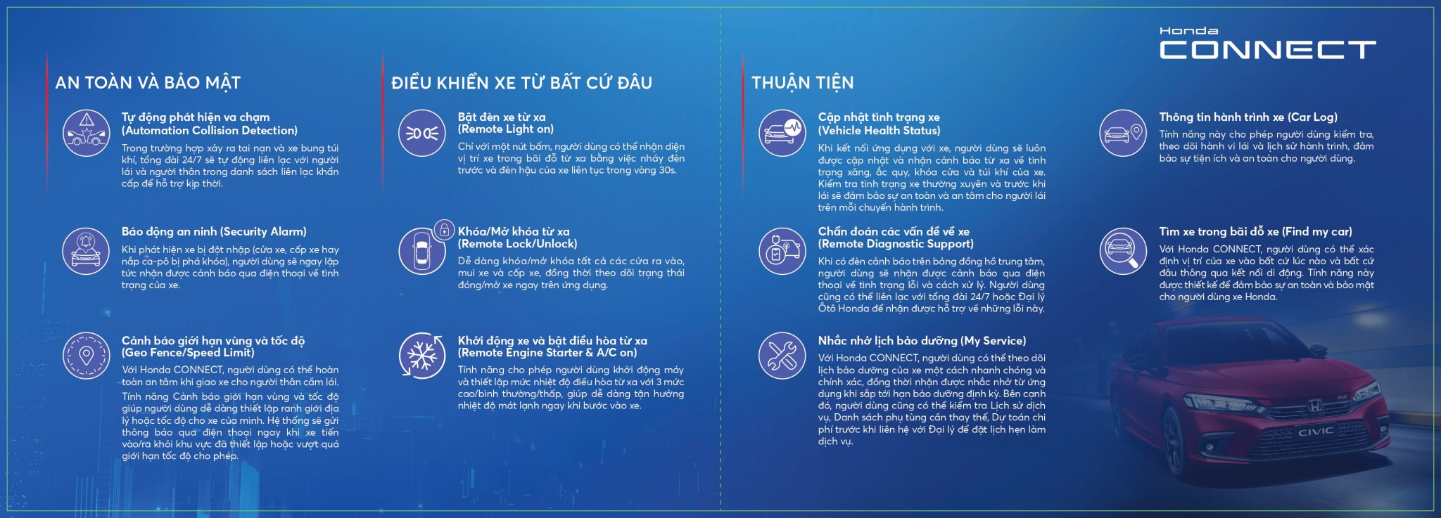 catalog honda civic - Hình 5