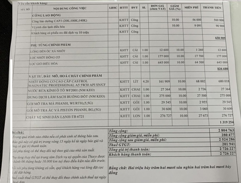 chi phí bảo dưỡng mazda 3 - Hình 5