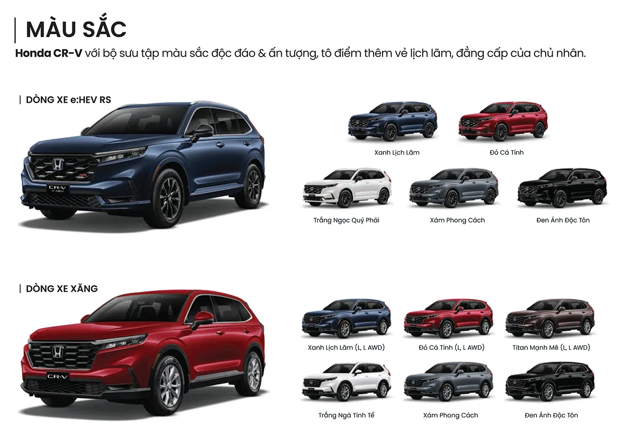 đặc điểm kỹ thuật của honda cr-v - Hình 5
