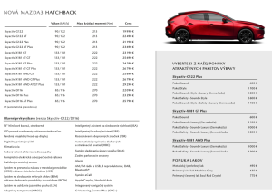 dung tích bình xăng mazda 3