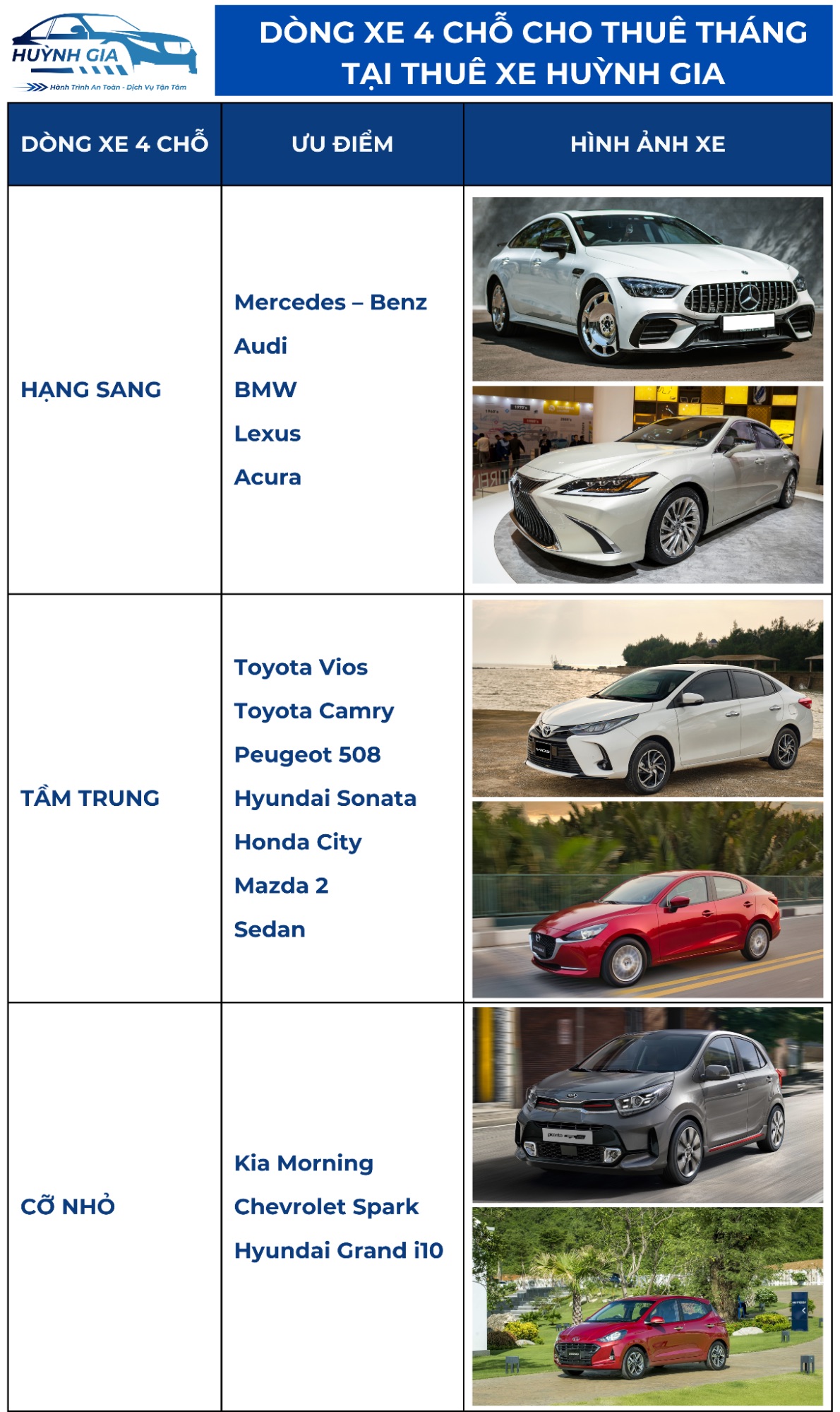 giá thuê xe mazda 3 theo tháng