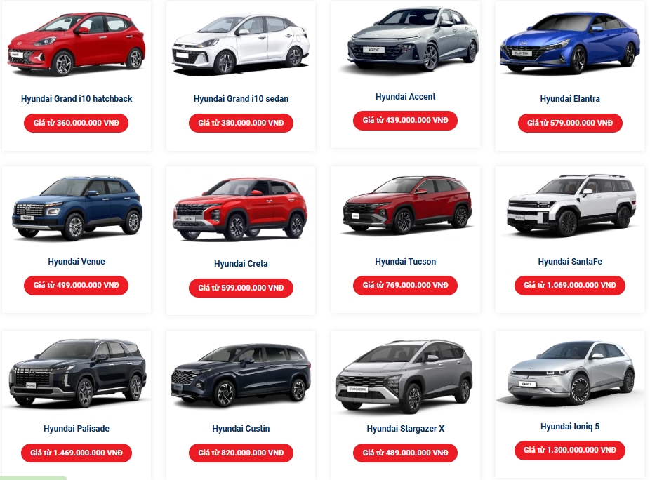 giá xe hyundai mới - Hình 1