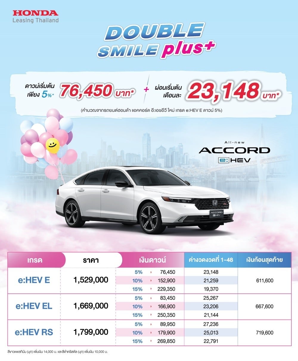 honda accord ราคา