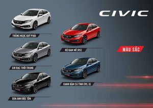 honda civic giá bao nhiêu tiền