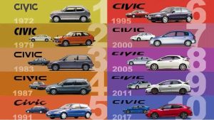 honda civic history