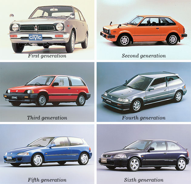 honda civic history - Hình 4