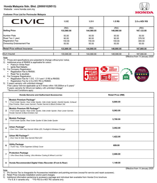honda civic price in malaysia - Hình 2