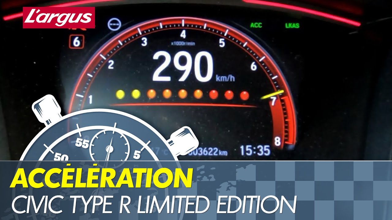 honda civic type r max speed