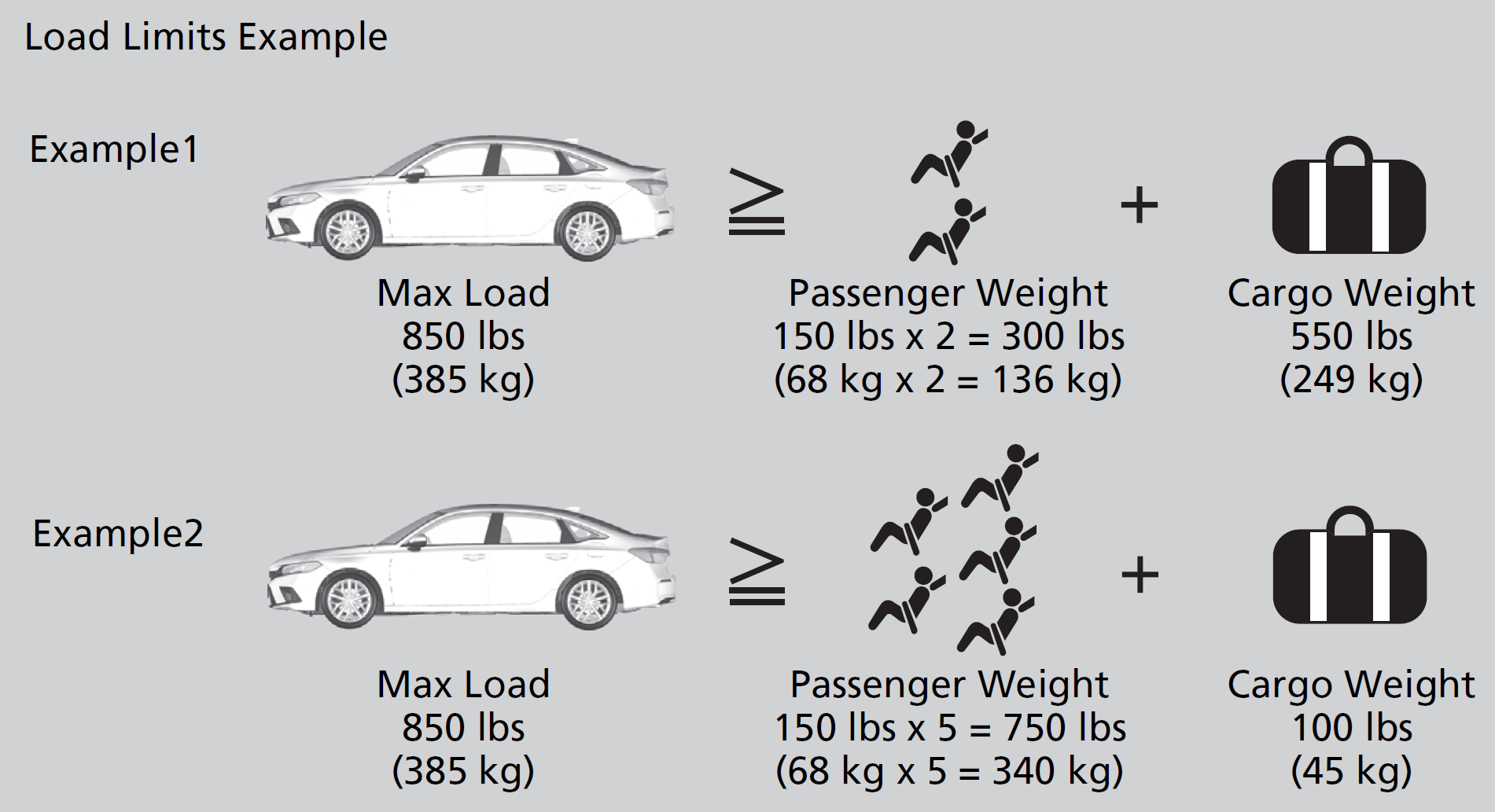honda civic weight