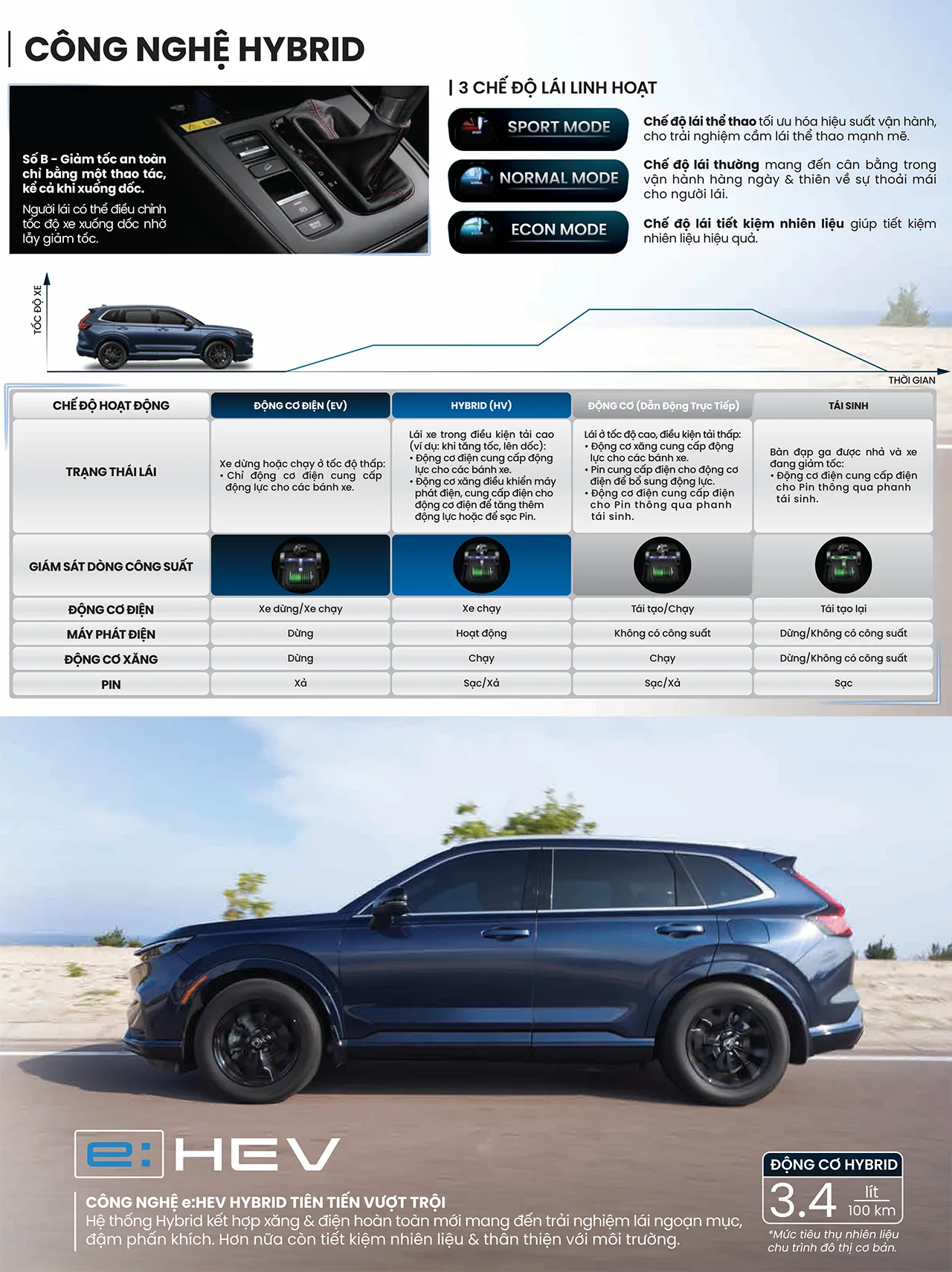 honda cr-v kích thước - Hình 4