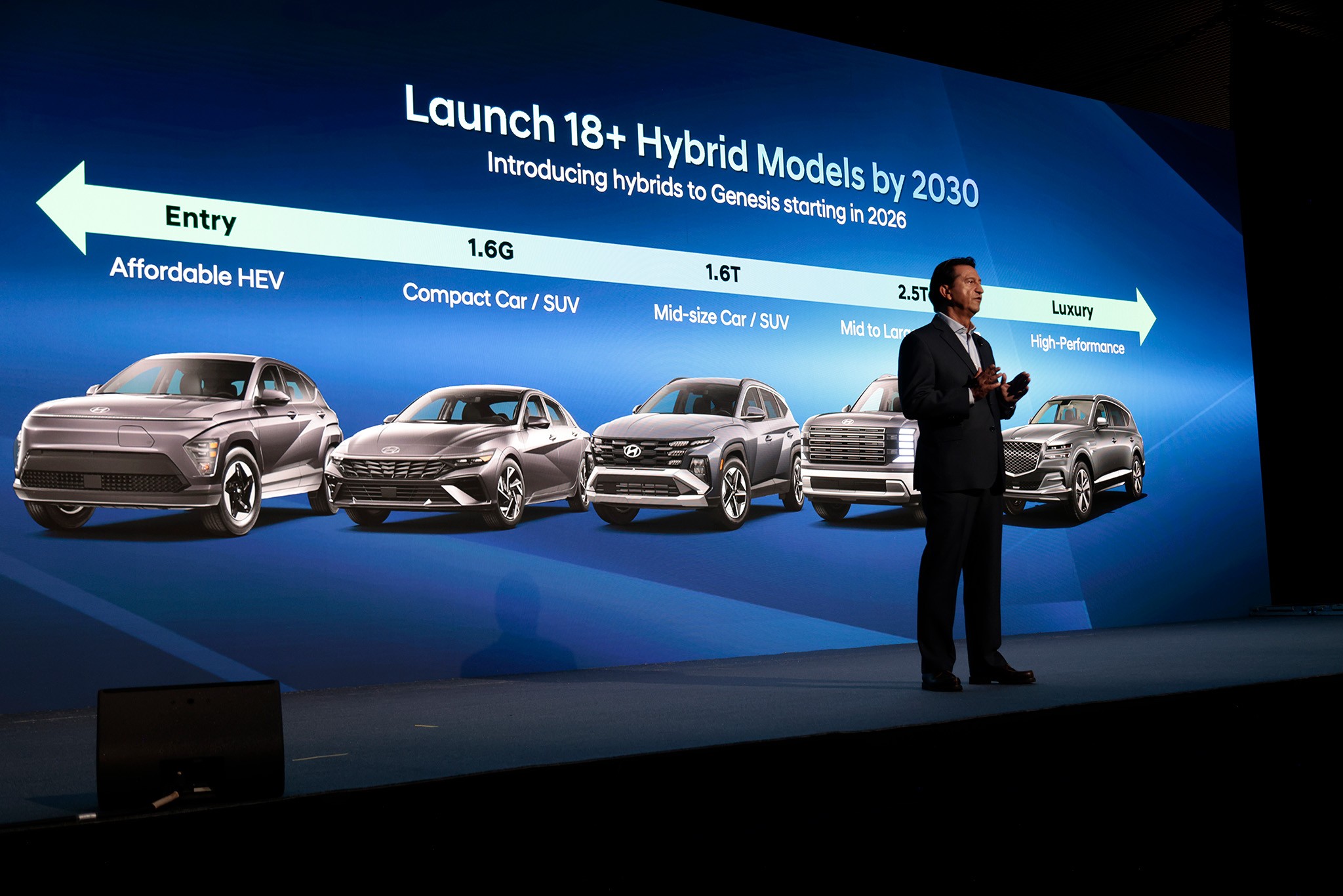 hyundai motor company - Hình 1
