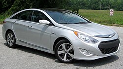 hyundai wiki - Hình 1
