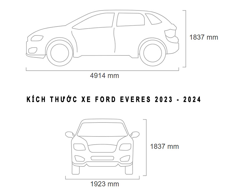 kích thước ford everest