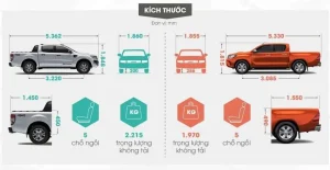 kích thước xe bán tải mazda