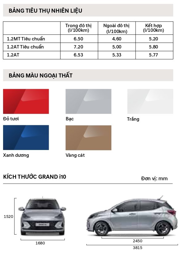 kích thước xe hyundai i10 - Hình 2