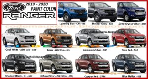 mã màu xe ford ranger